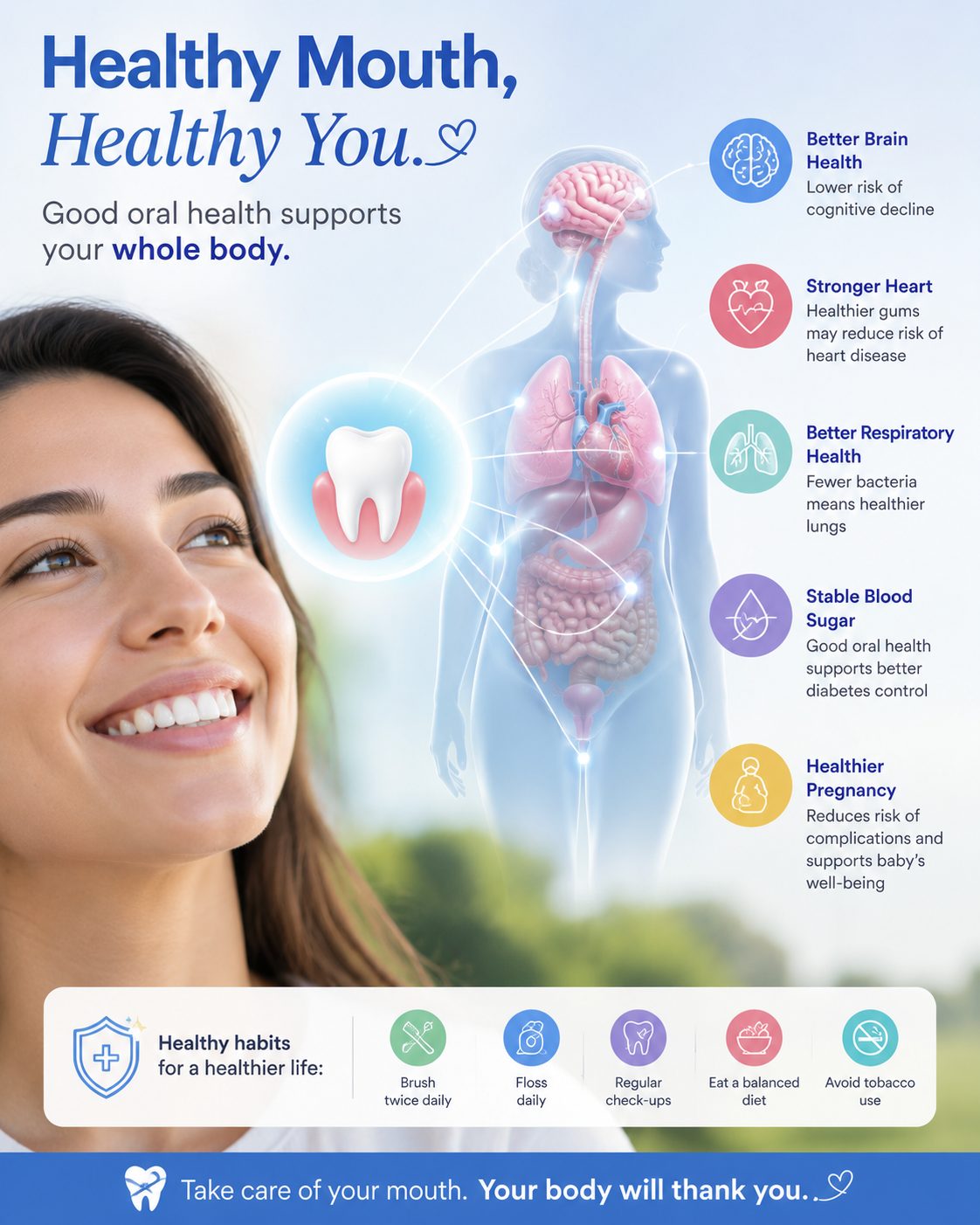 Gum disease and overall health link explained by dentist at The White Dental Practice, your 'dental clinic near me', in Mankapur Nagpur