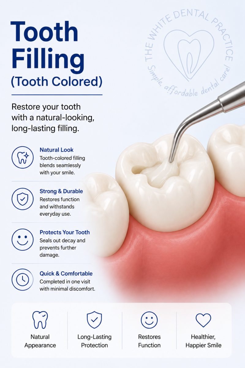 Tooth-Coloured Fillings with dentist at The White Dental Practice, dental clinic near me in Mankapur Nagpur